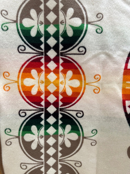 Pendleton® Turtle Creation